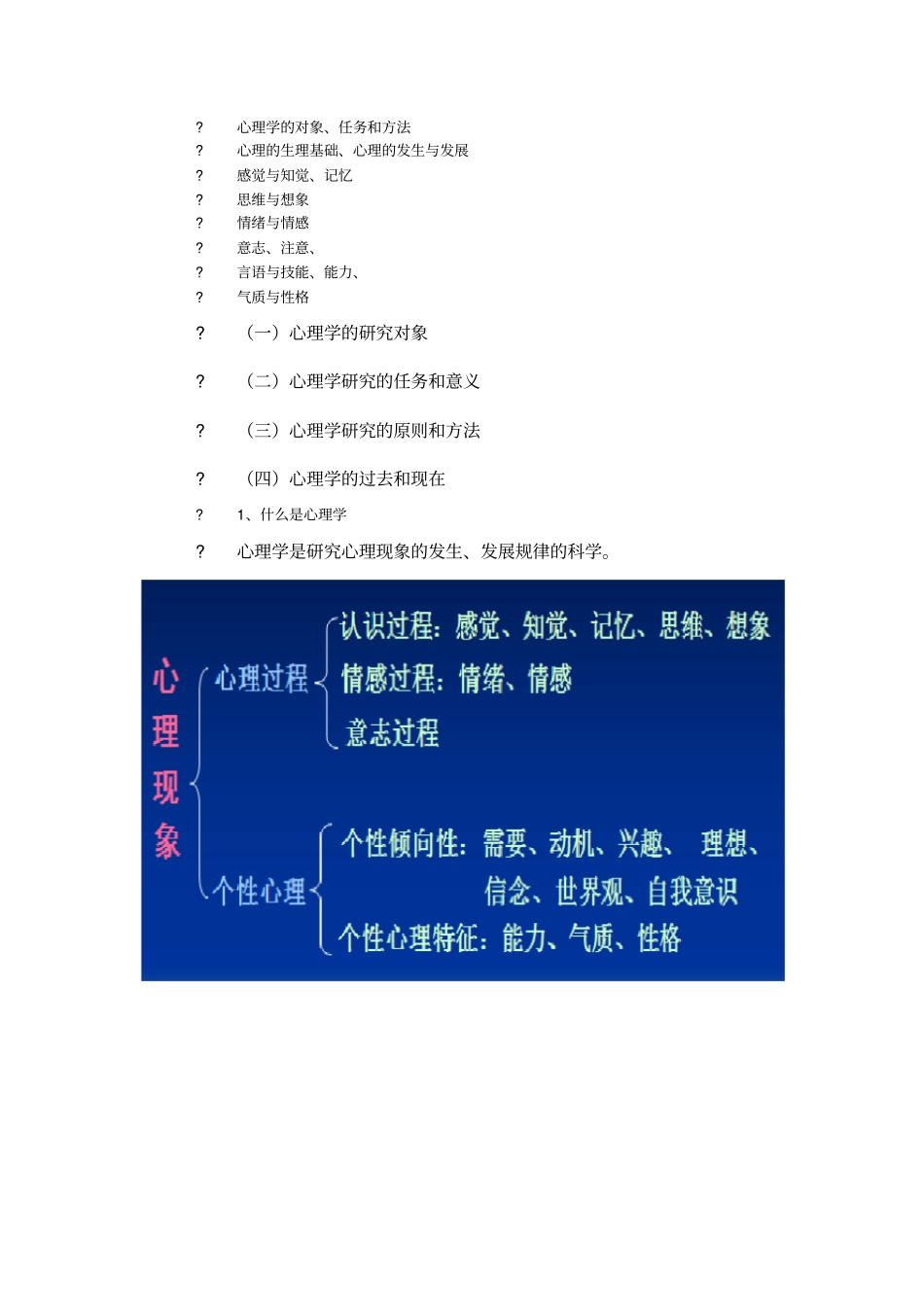 心理学的对象_第1页
