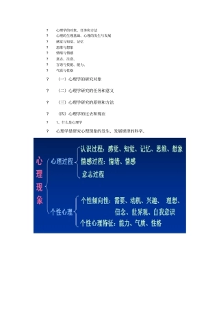 心理学的对象