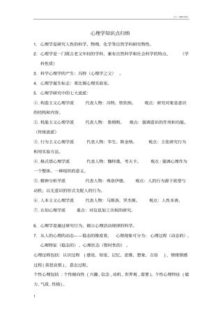 心理学知识点归纳