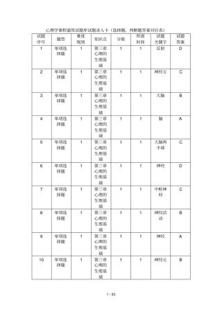 心理学课程通用试题库试题录入卡选择题、判断题标准答案对应表