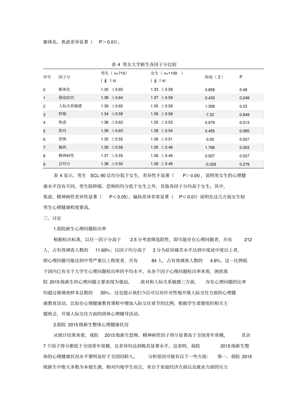 心理普查报告_第3页