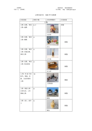 心理沙盘设备专业系列1200件沙盘沙具应用