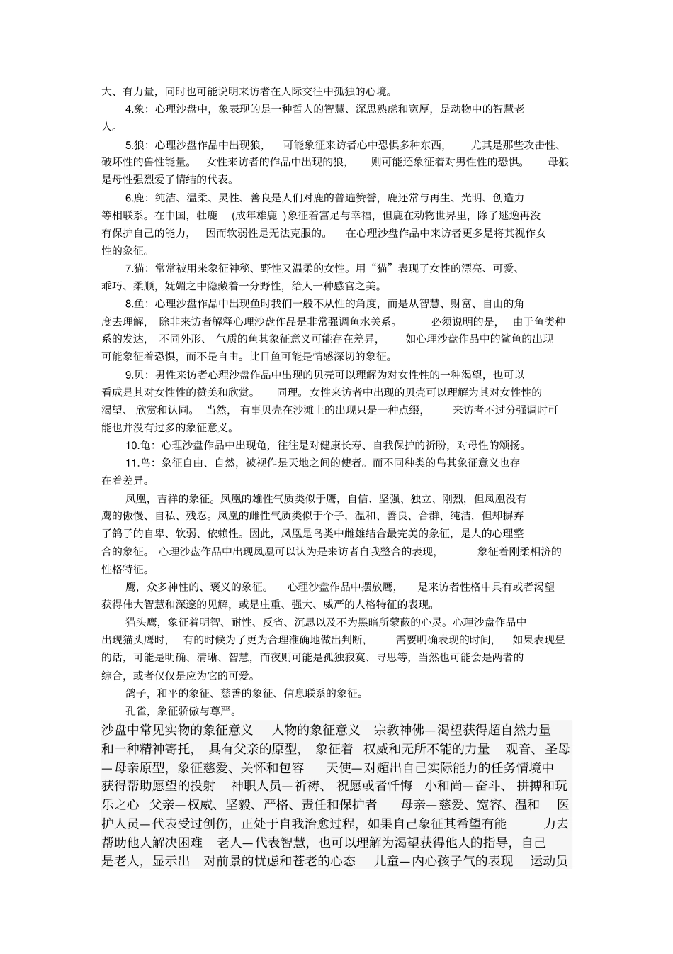 心理沙盘中常见动物象征意义应用_第2页