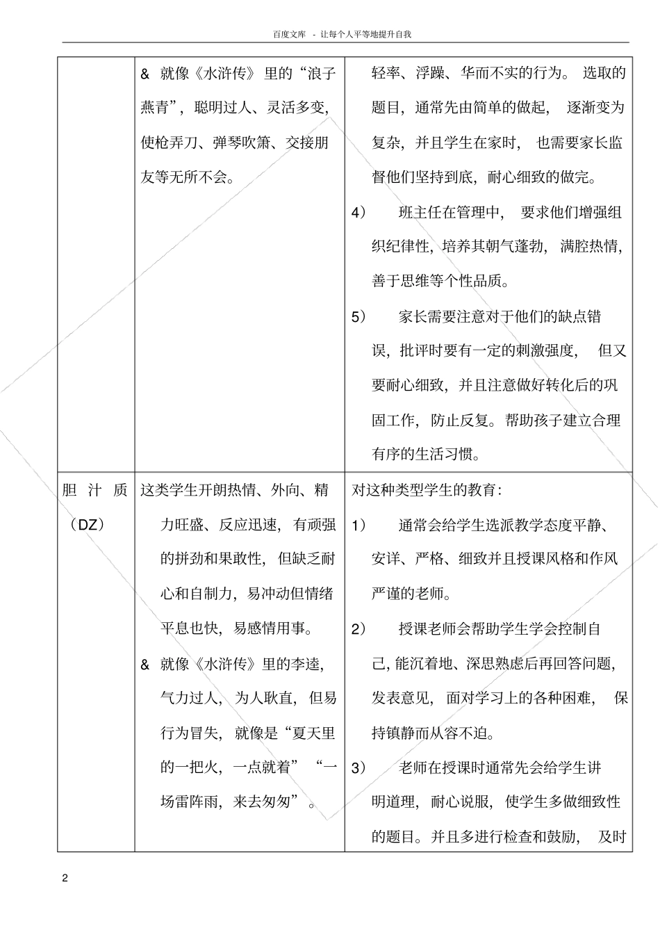 心理测试中学生性格气质类型测试题_第2页