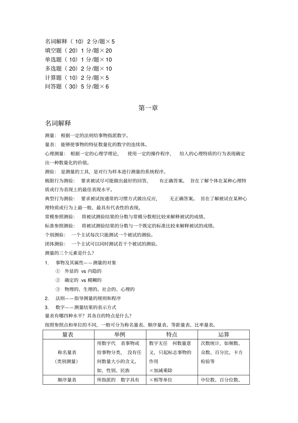心理测量、复习材料_第1页