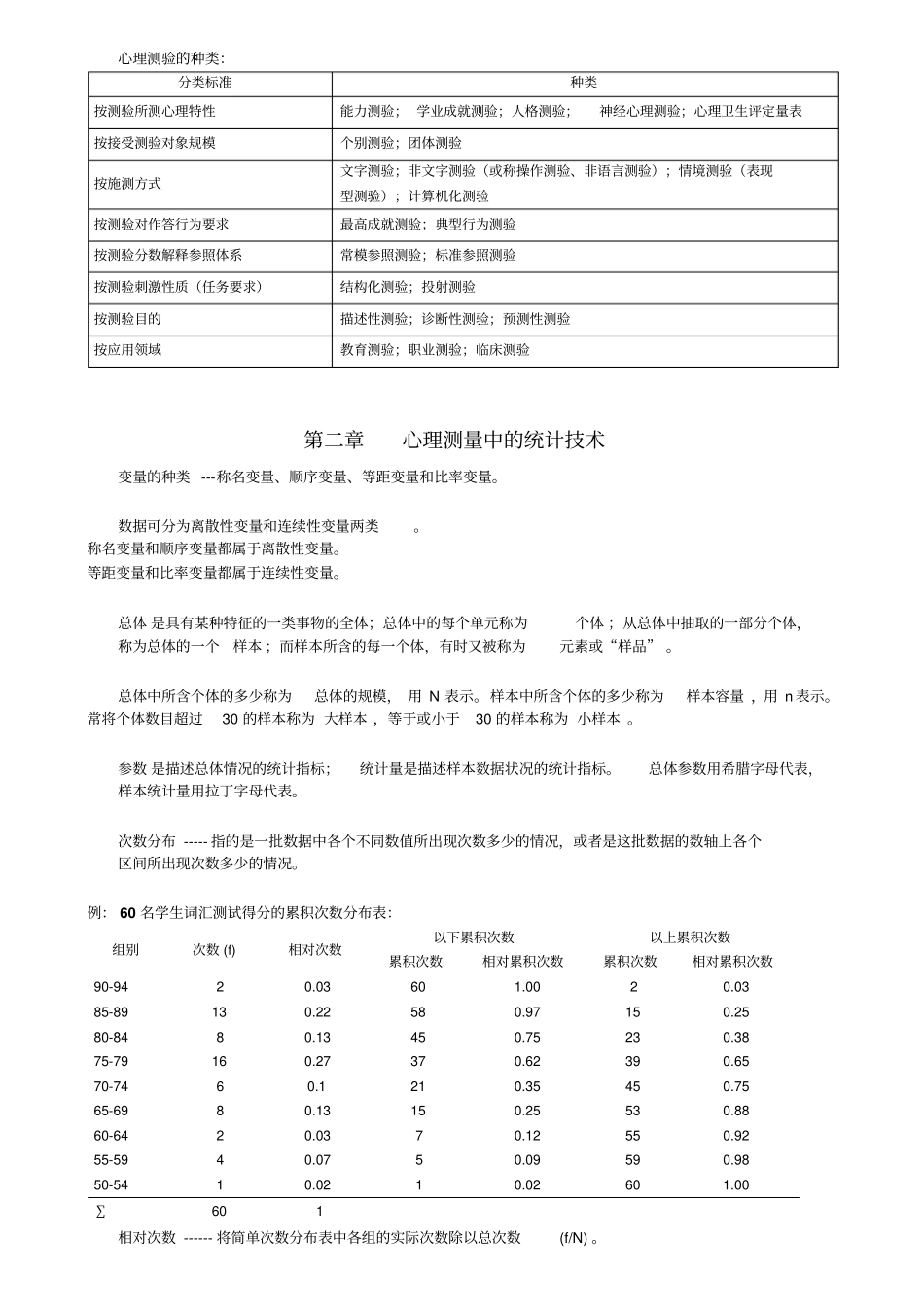 心理测量和评价考核要点_第3页