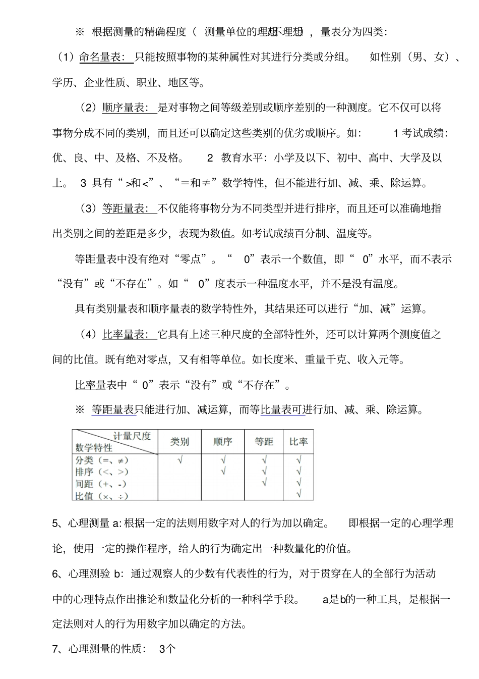 心理测量学复习重点方案_第2页