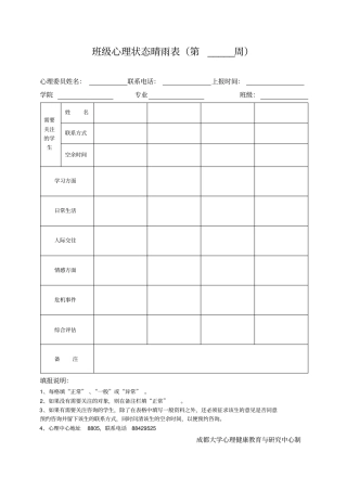 心理状态晴雨表