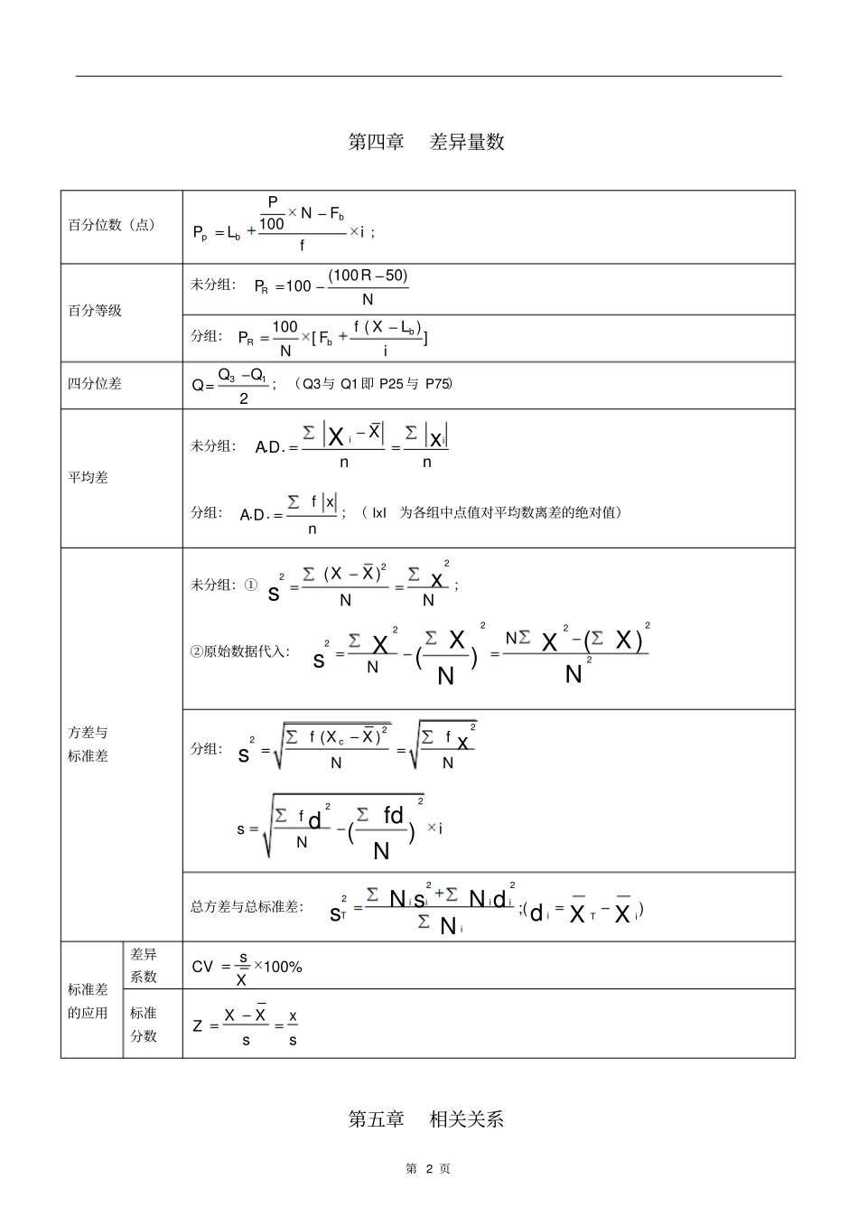 心理统计公式汇总复习_第2页