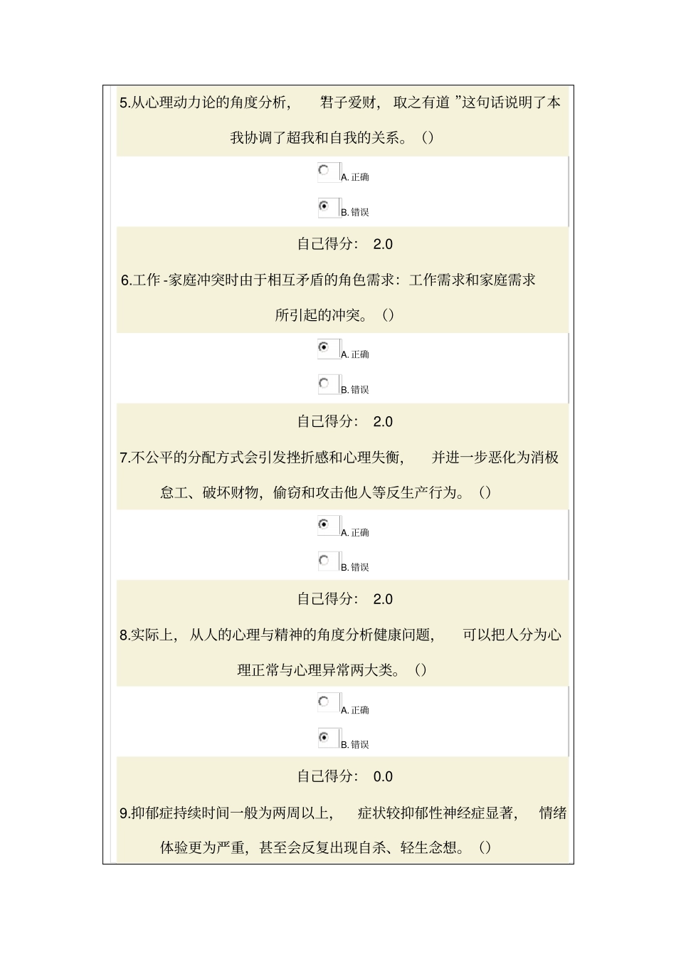 心理调适和健康人生试卷答案满分：100_第2页