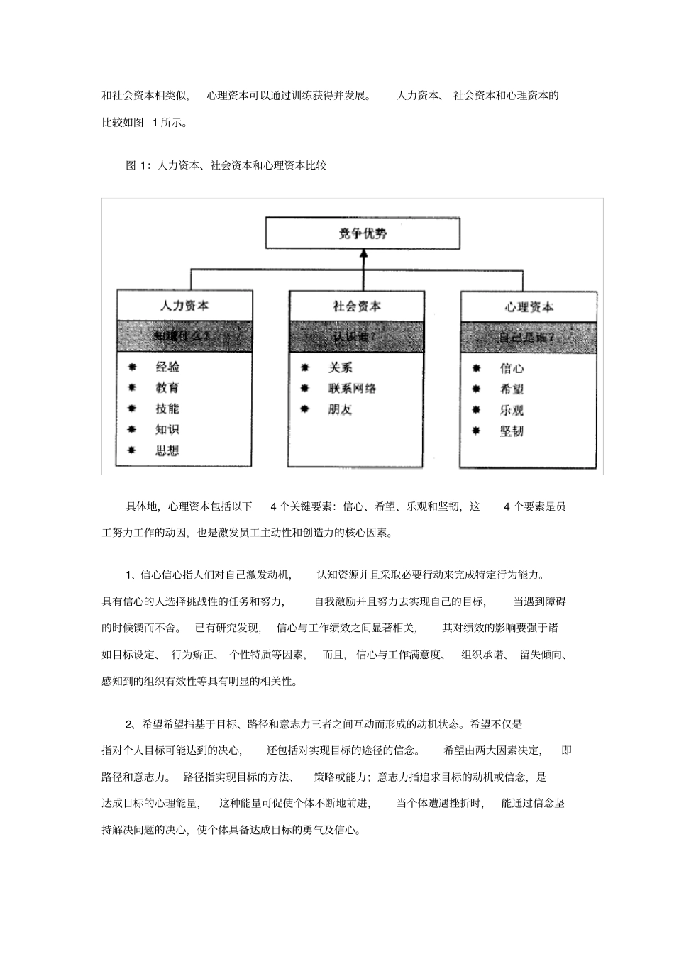 心理资本与战略人力资源管理_第2页