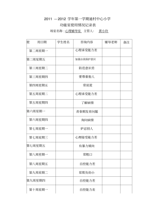 心理辅导室使用记录表