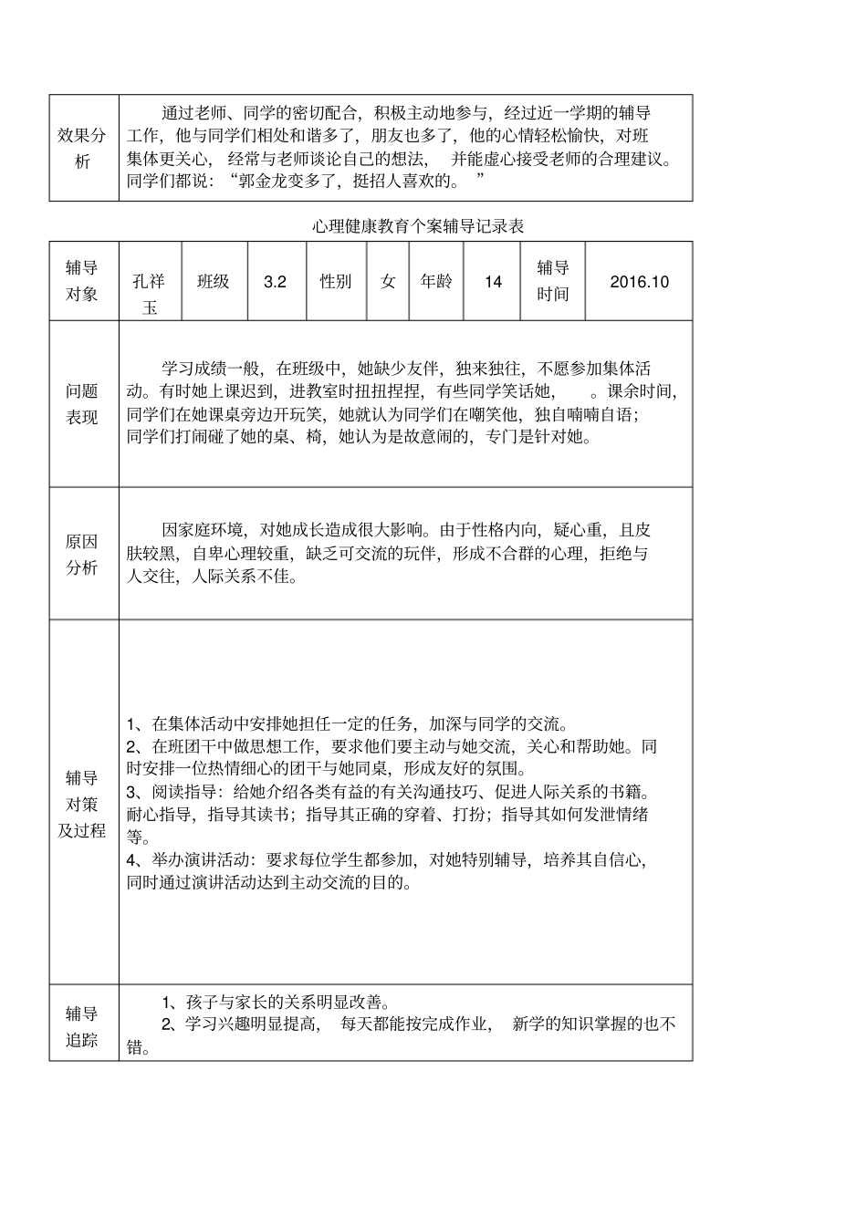 心理辅导记录_第2页