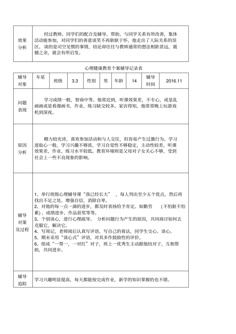 心理辅导记录_第3页
