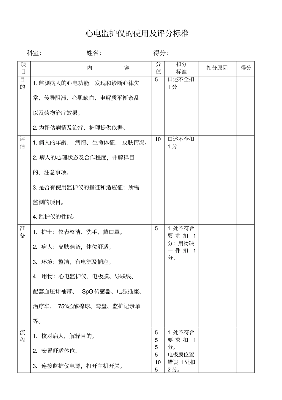 心电监护仪的使用及评分标准_第1页
