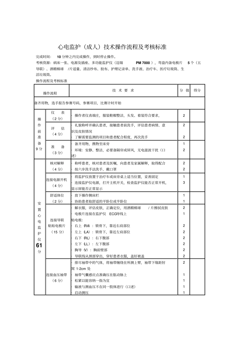 心电监护成人技术操作流程及考核标准_第1页