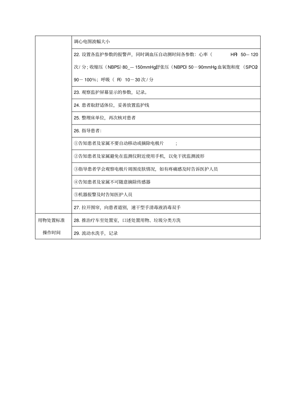 心电监护的操作流程_第2页