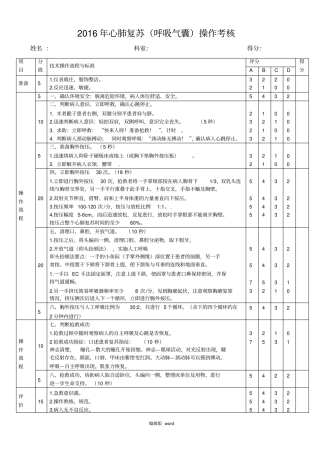 心肺复苏呼吸气囊评分标准