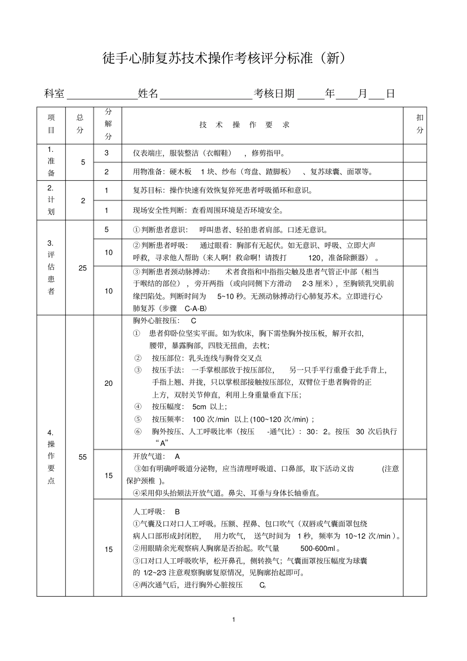 心肺复苏技术操作考核评分标准新_第1页