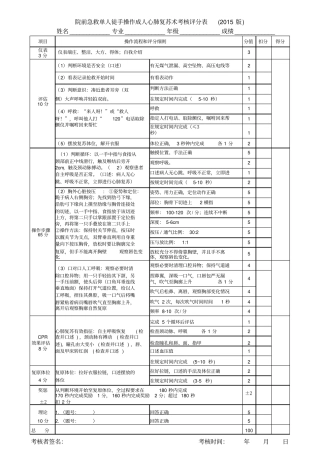 心肺复苏操作流程及评分标准2015新版