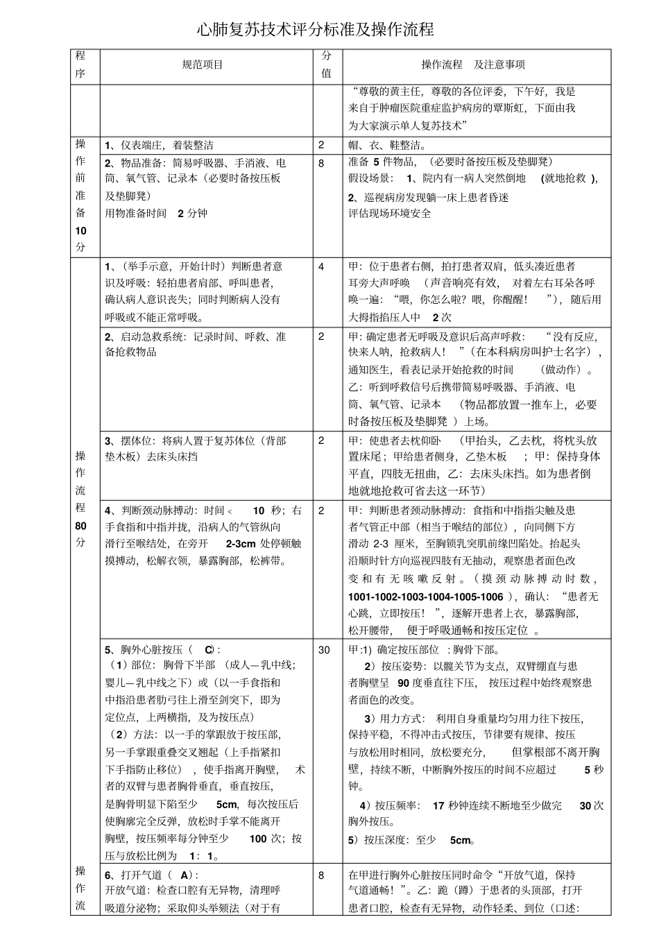 心肺复苏技术评分标准及操作流程_第1页