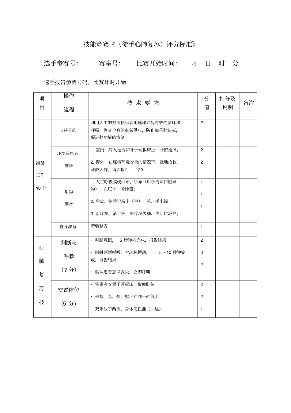 心肺复苏竞赛评分标准_第1页