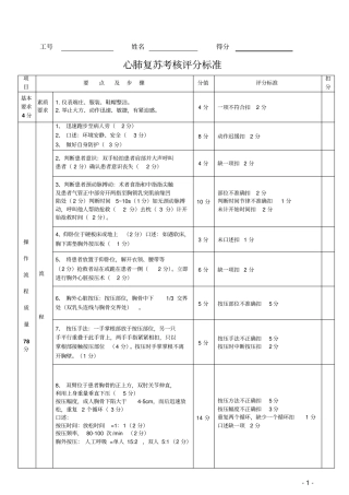 心肺复苏考核评分标准