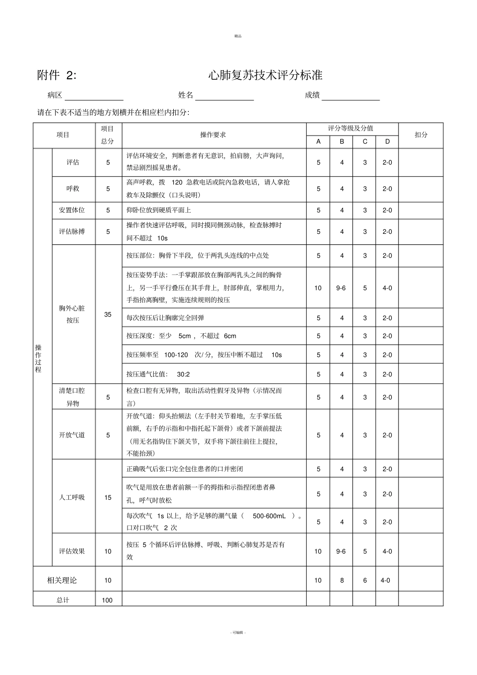 心肺复苏评分标准_第1页
