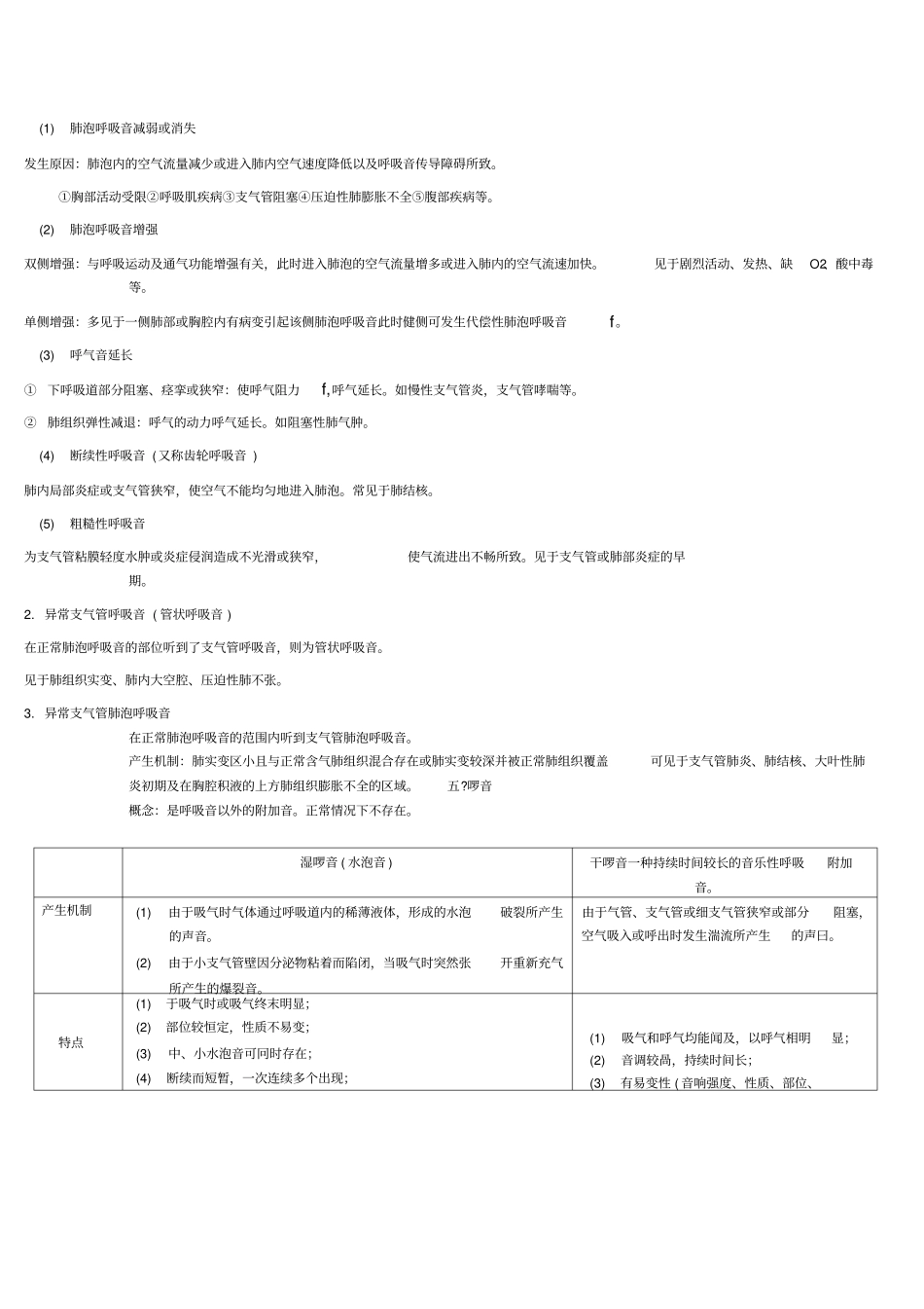 心脏及肺部听诊_第2页
