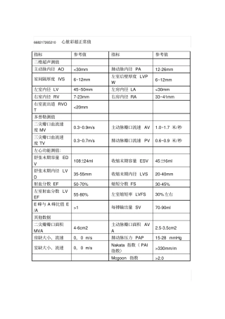 心脏彩超正常值汇总