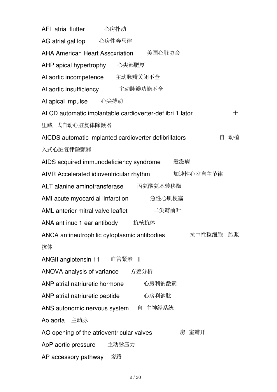 心血管常用英文缩写_第2页