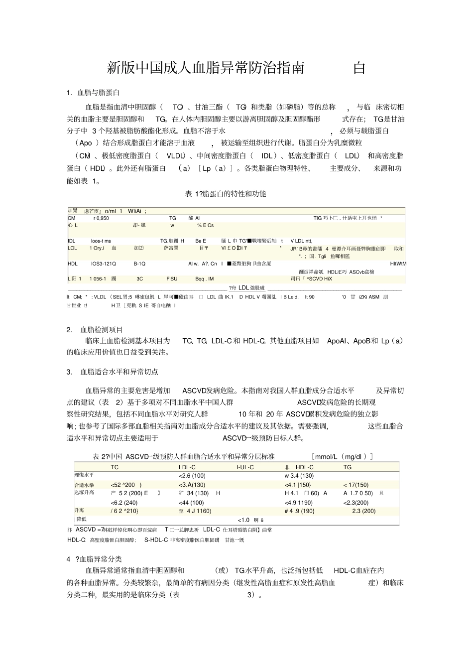心血管病指引要点及解读_第2页