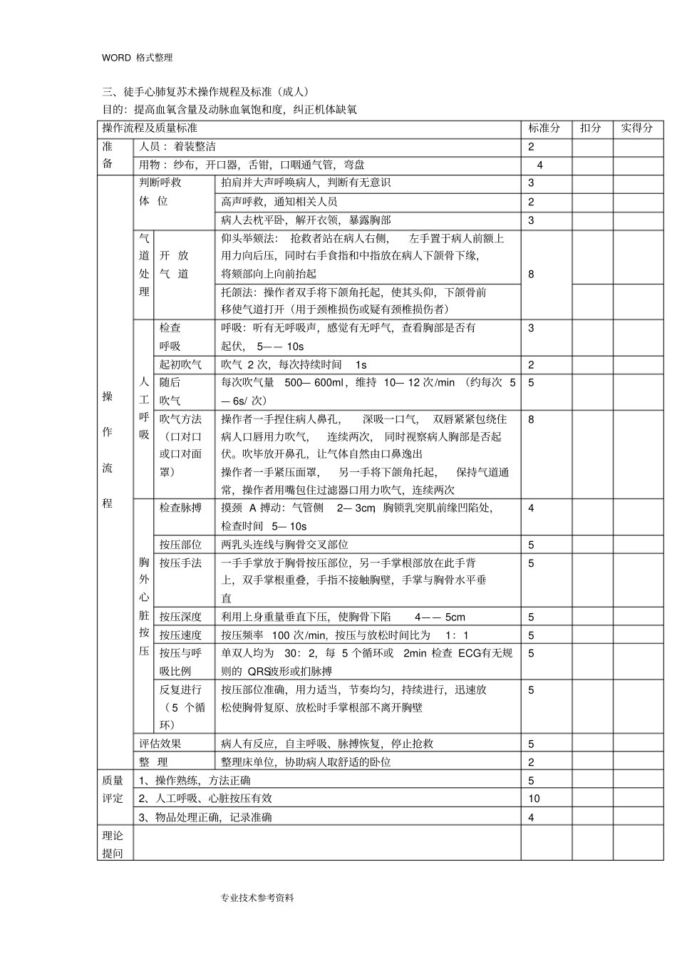 心跳呼吸骤停应急处理预案处理流程_第3页
