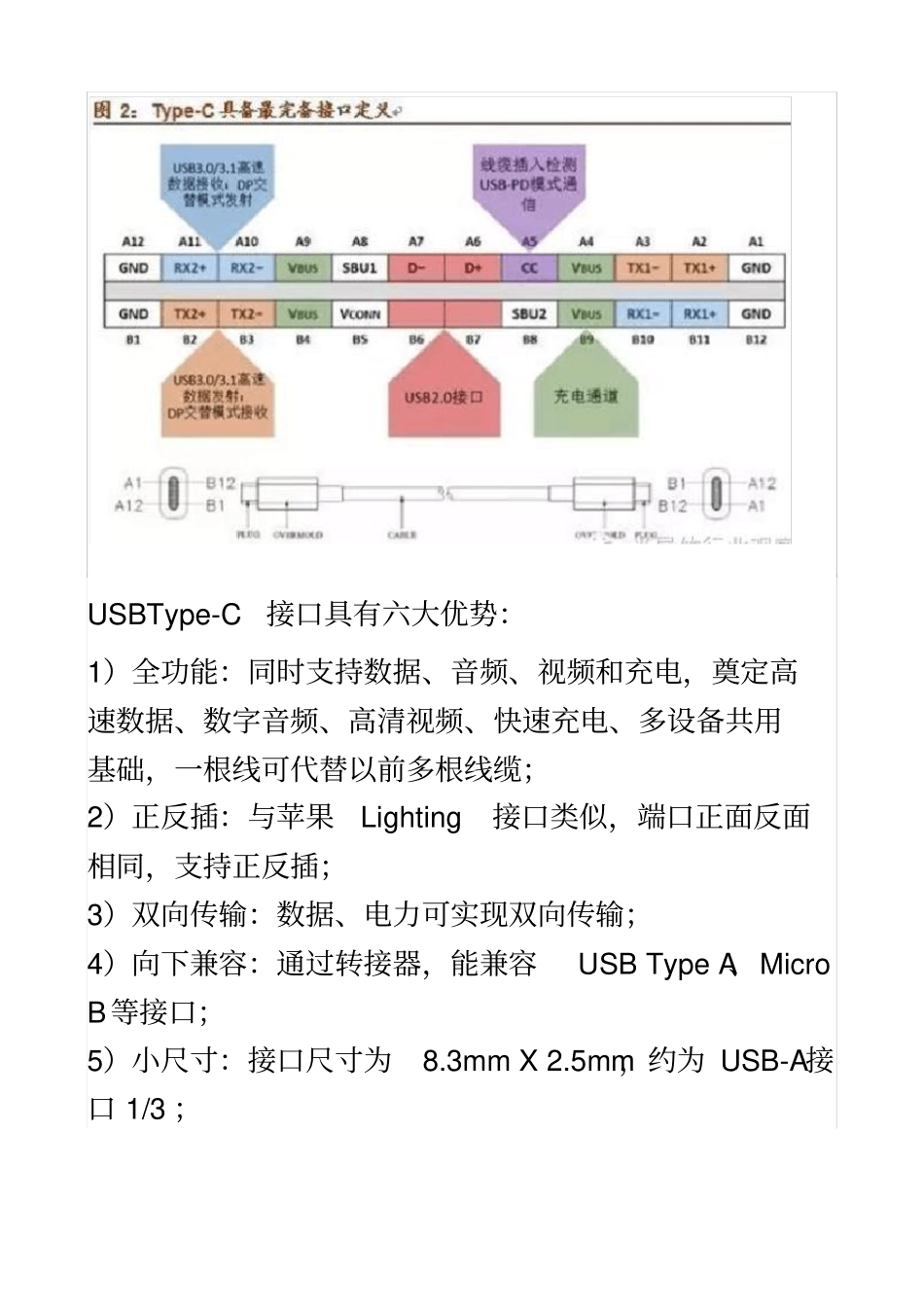 快充方案TYPE-C_第3页