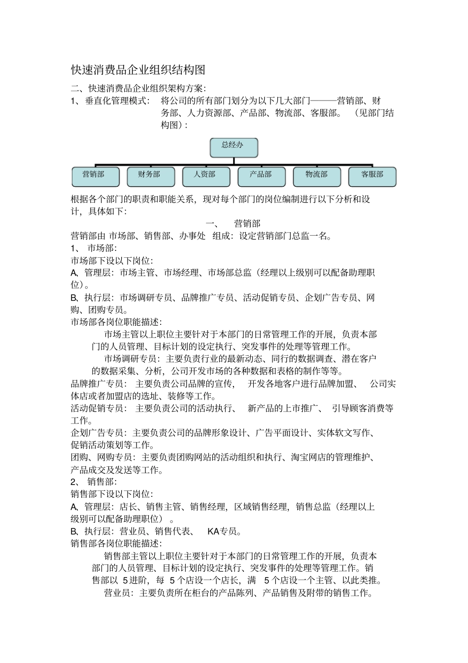 快消品企业组织架构_第1页