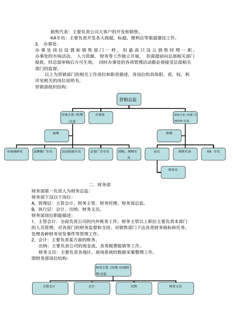 快消品企业组织架构_第2页