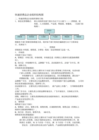 快消品企业组织架构