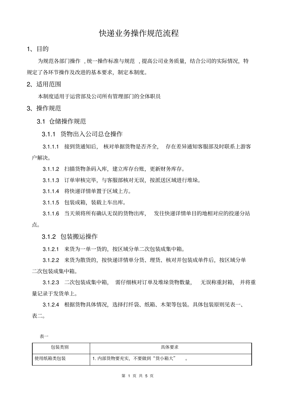 快递业务操作规范流程_第1页