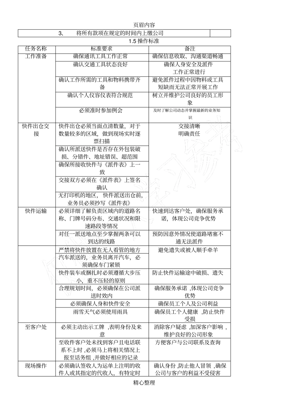 快递公司取派件标准作业流程_第3页