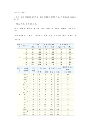 快速接头金属软管