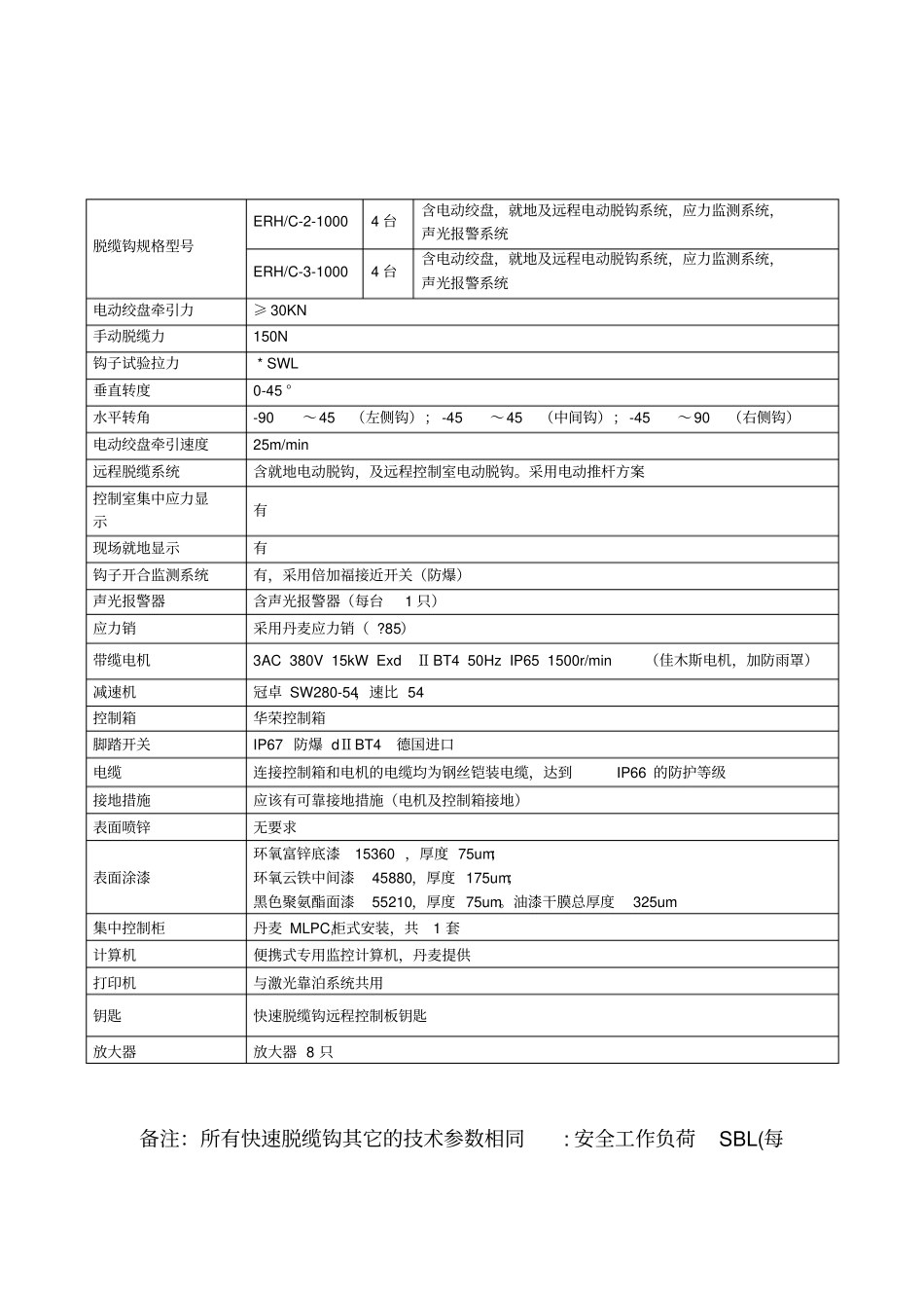 快速脱缆钩的介绍_第3页