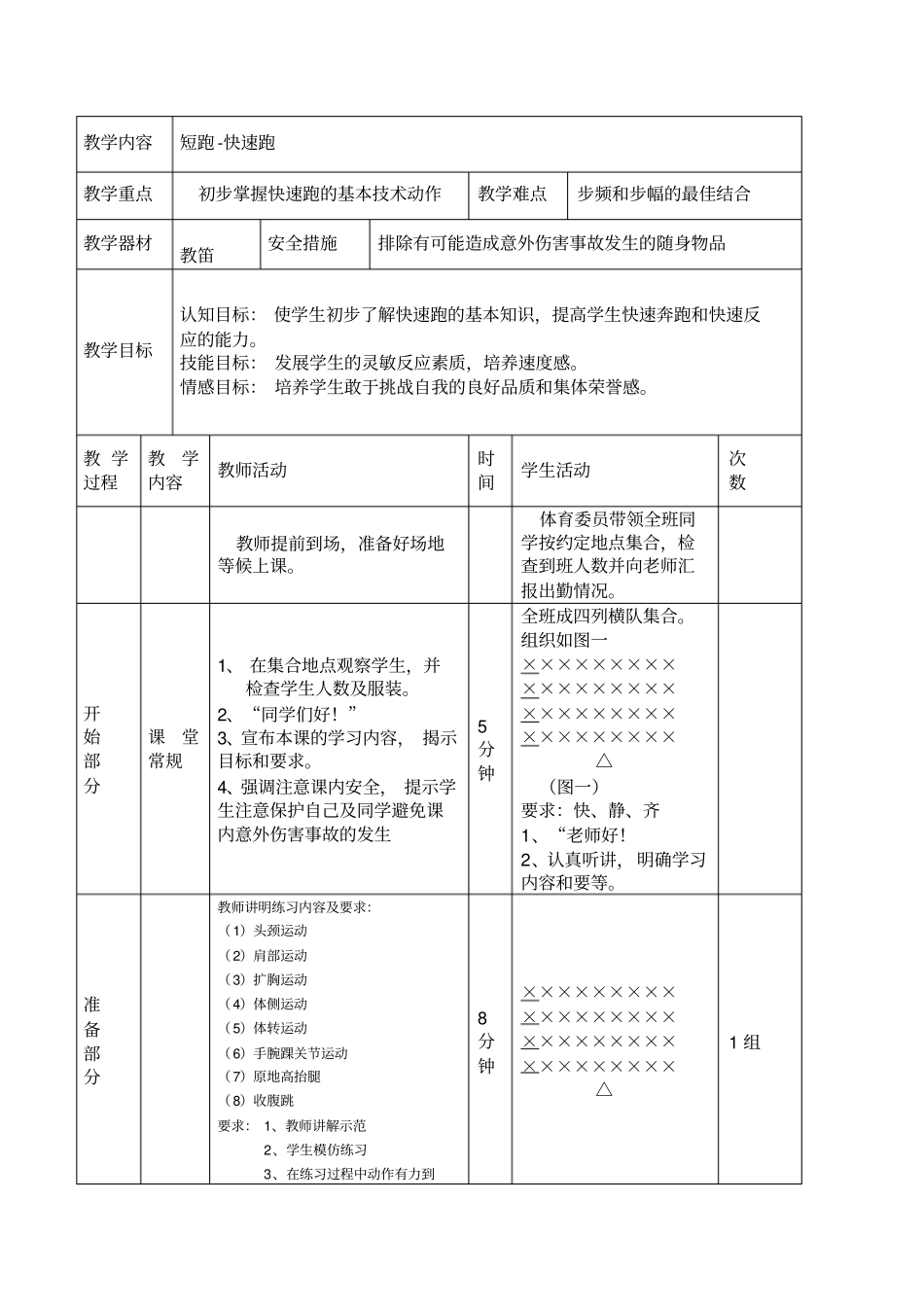 快速跑体育优质课教学设计_第2页