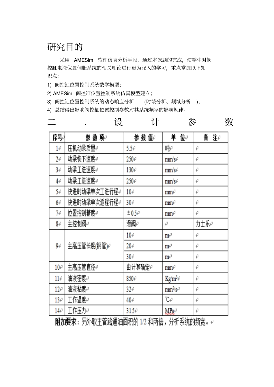 快锻油压机动态特性仿真分析资料_第2页