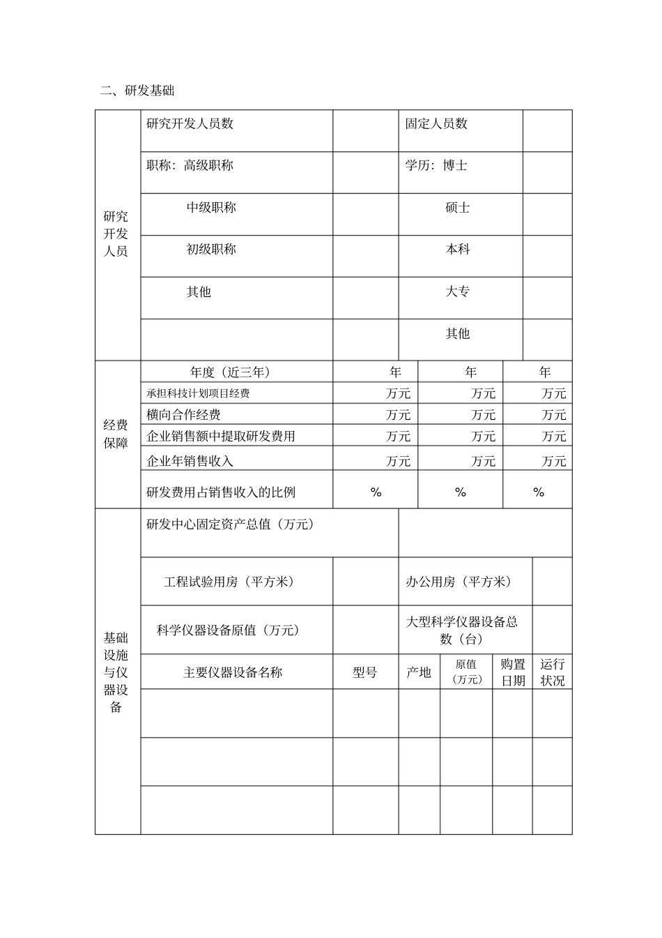 忻州工程技术研究中心申报书_第3页