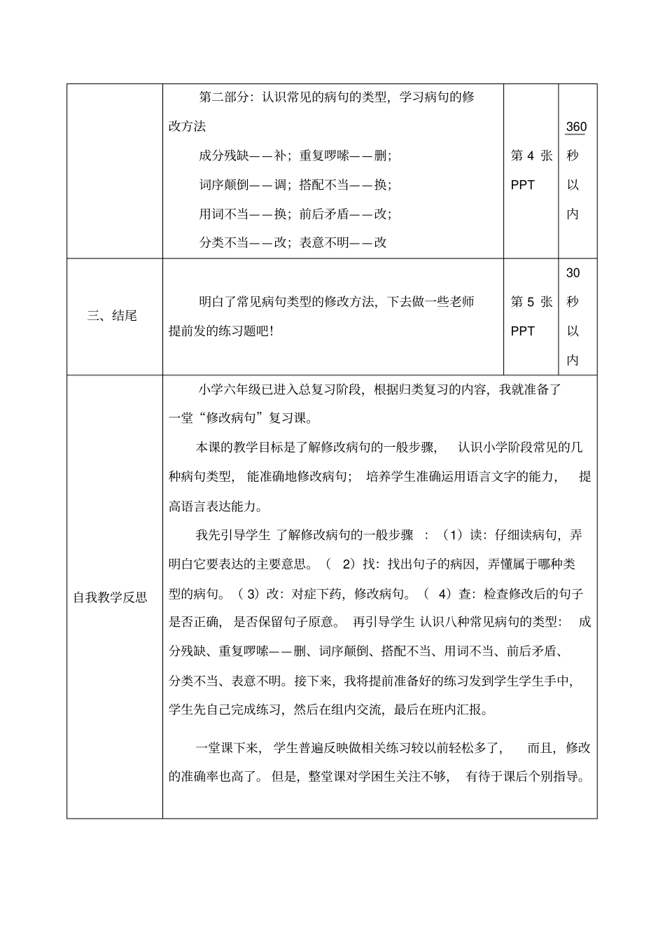 怎样修改病句微课教学设计_第2页