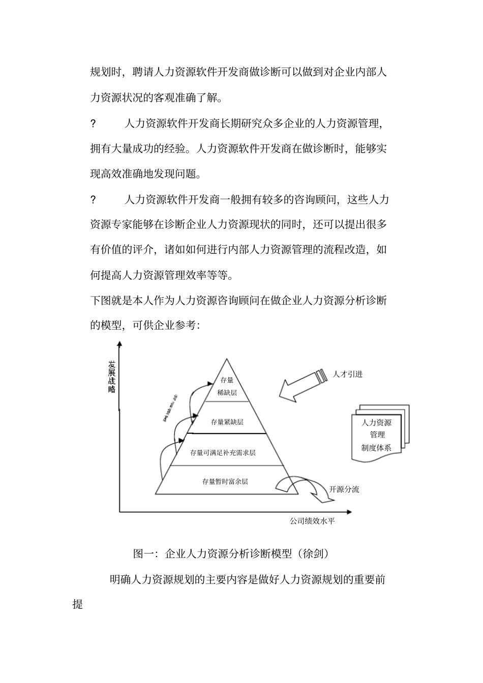 怎样做好人力资源规划_第3页