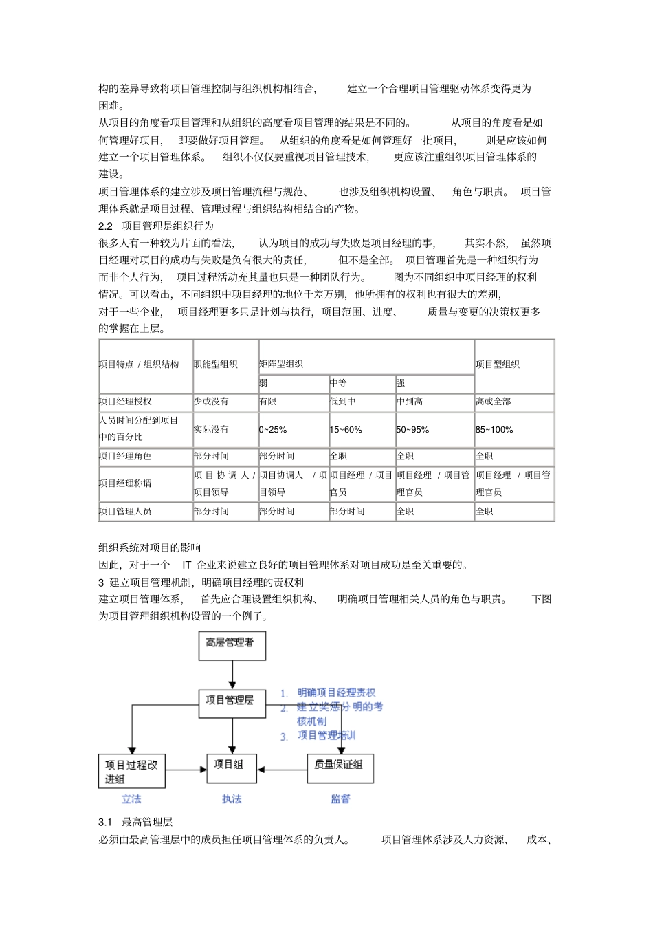 怎样建立组织级别项目管理体系_第2页