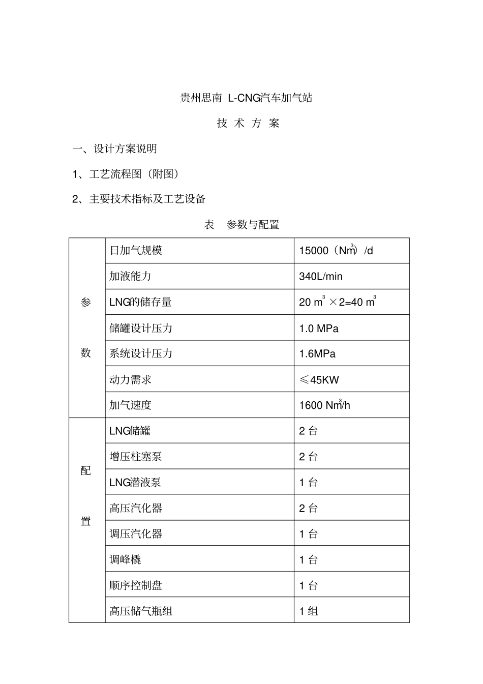 思南LCNG50FH150018技术方案汇总_第2页