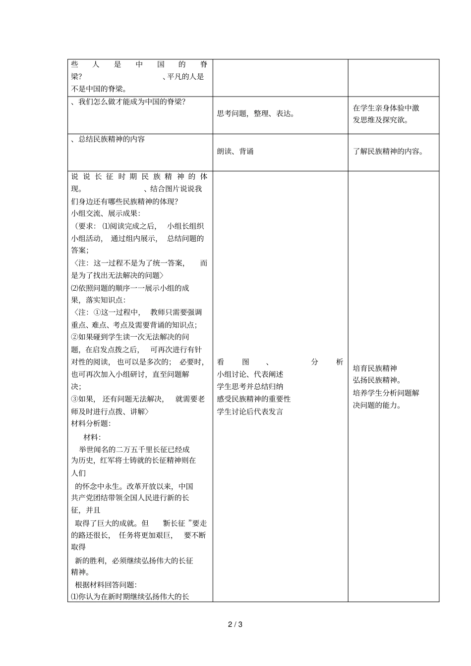 思想品德实践与反思1_第2页