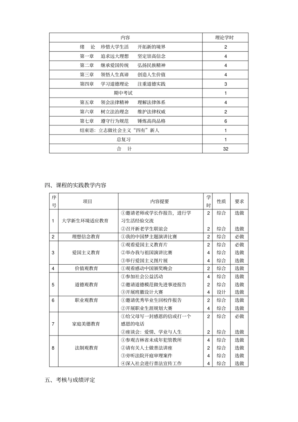 思想道德修养与法律基础课程教学大纲_第3页